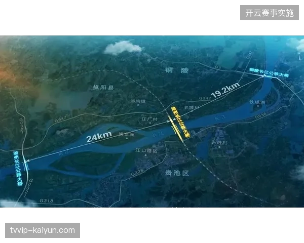 2027年后体育场馆赛事医疗数据化能力将决定商业服务准入门槛
